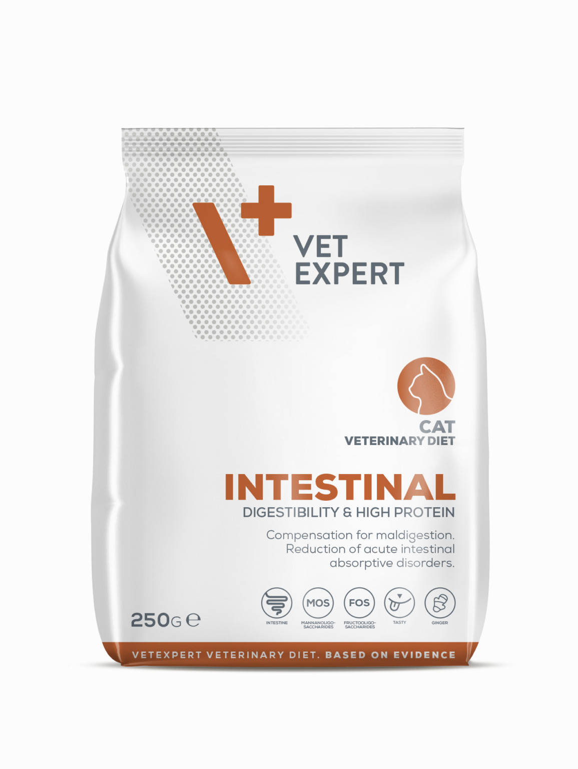 Intestinal [Dry]