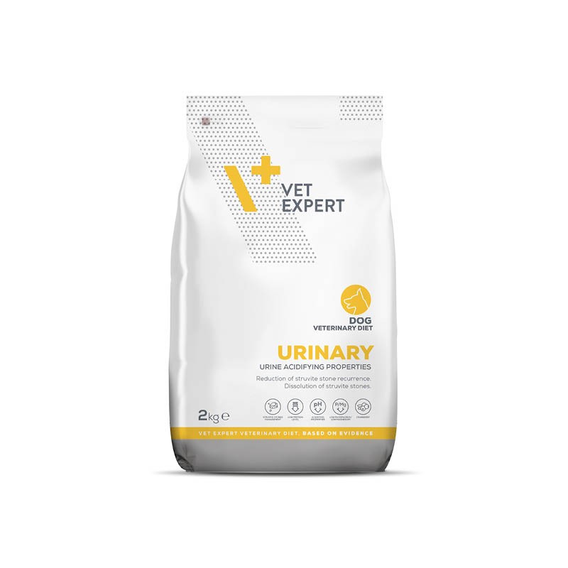 Urinary [Dry]