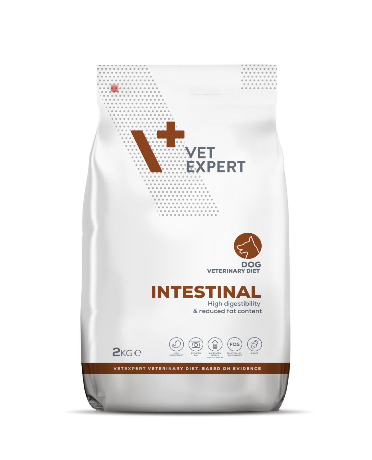 Intestinal [Dry]