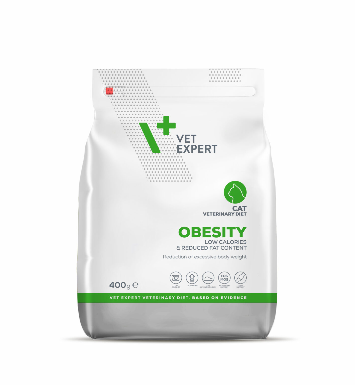 Obesity [Dry]