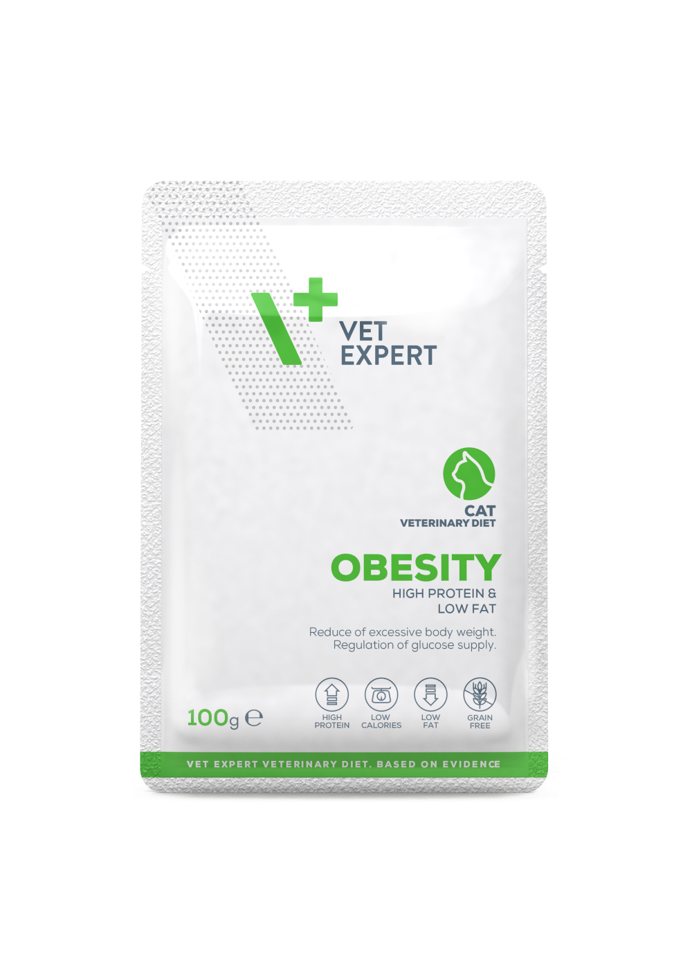 Obesity [Wet]